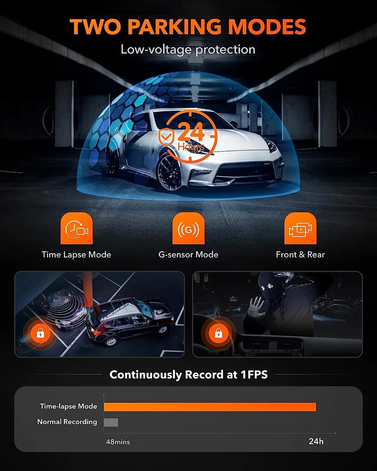 GPS Night Loop Rear UHD Dash 4K Dashcam 1080P WDR, Front and Rear, Recording and WiFi, Card, & DashCam Front WOLFBOX Car with Vision, with Free 32G Cam
