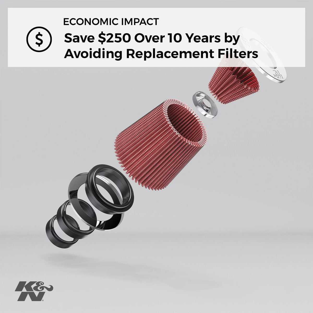 Washable in 6.5 5.5 RU-5147 , K&N mm) (165 Universal Reusable: (140 mm) Air Filter: ID; and Flange (114 Base; Clamp-On 5 mm) 4.5 Round (127 Height; Top in mm) in in Engine Tapered;