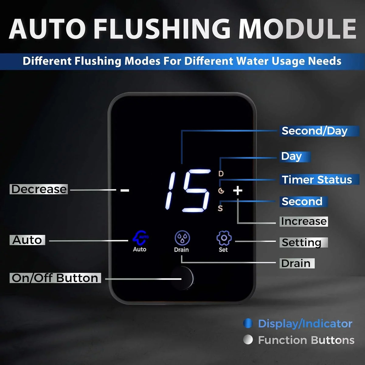 Auto Spin-Down Housing, iSpring and 4 House Touch-Screen Filter Microns 100 Upgraded Water Bypass, Flushing, Flushable Modes, WSP100ARJ-BP Size, Prefilter, Whole Clear Reusable, with Jumbo Sediment