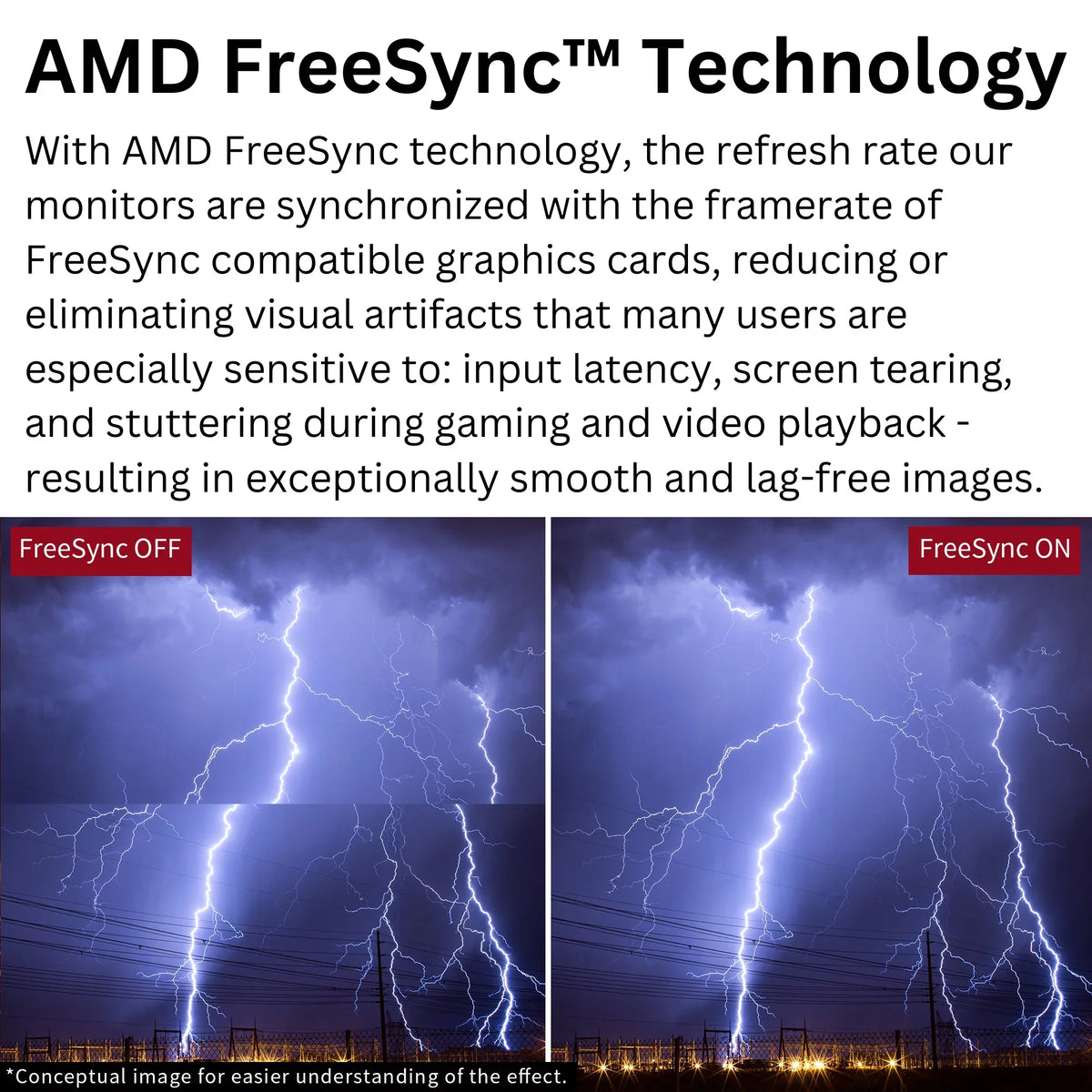 Gaming VA, FreeSync™ Premium Enabled FHD AMD HDR, Curved 240Hz, (FGM-32C545) 32" 1ms, Monitor Funai