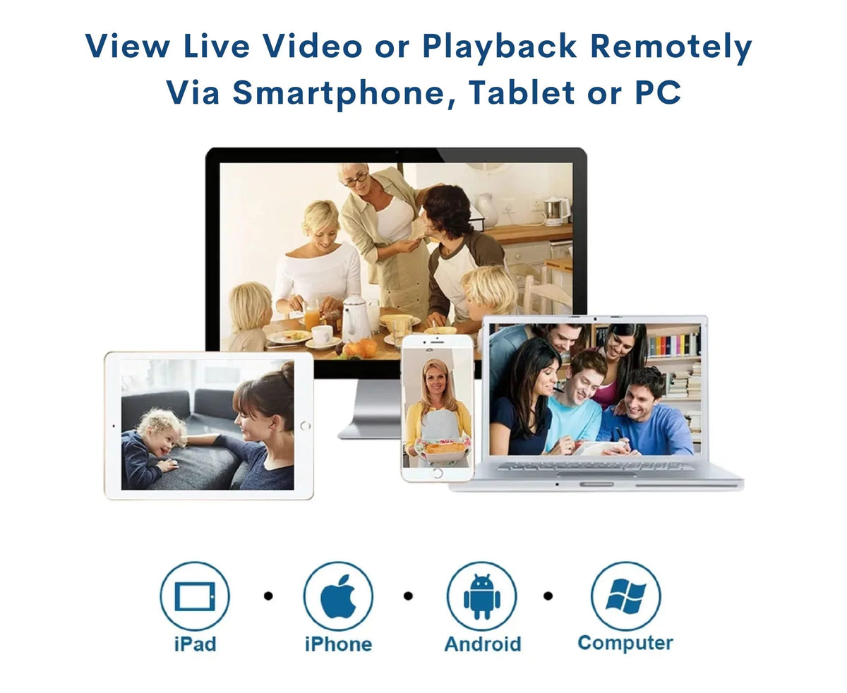 DVR 16TB HDD TVI and Security Evertech Analog Recorder Surveillance 32 CVI Channel 1080p with AHD