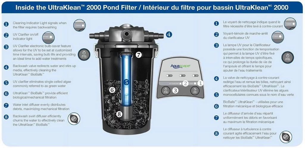 Pressurized AquaScape UltraKlean w/UV 2000 Filter